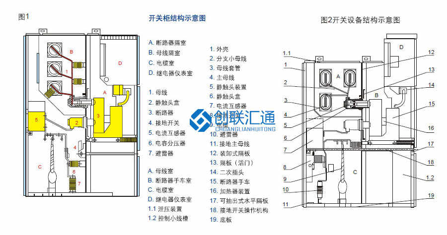 JYN1-40.5系列移開式開關柜設備