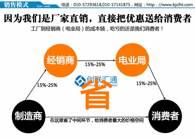 KYN60-40.5鎧裝移開式開關設備