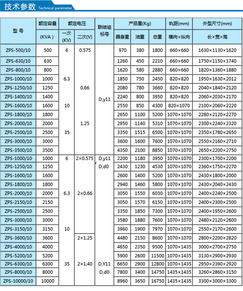 中頻爐變壓器技術參數